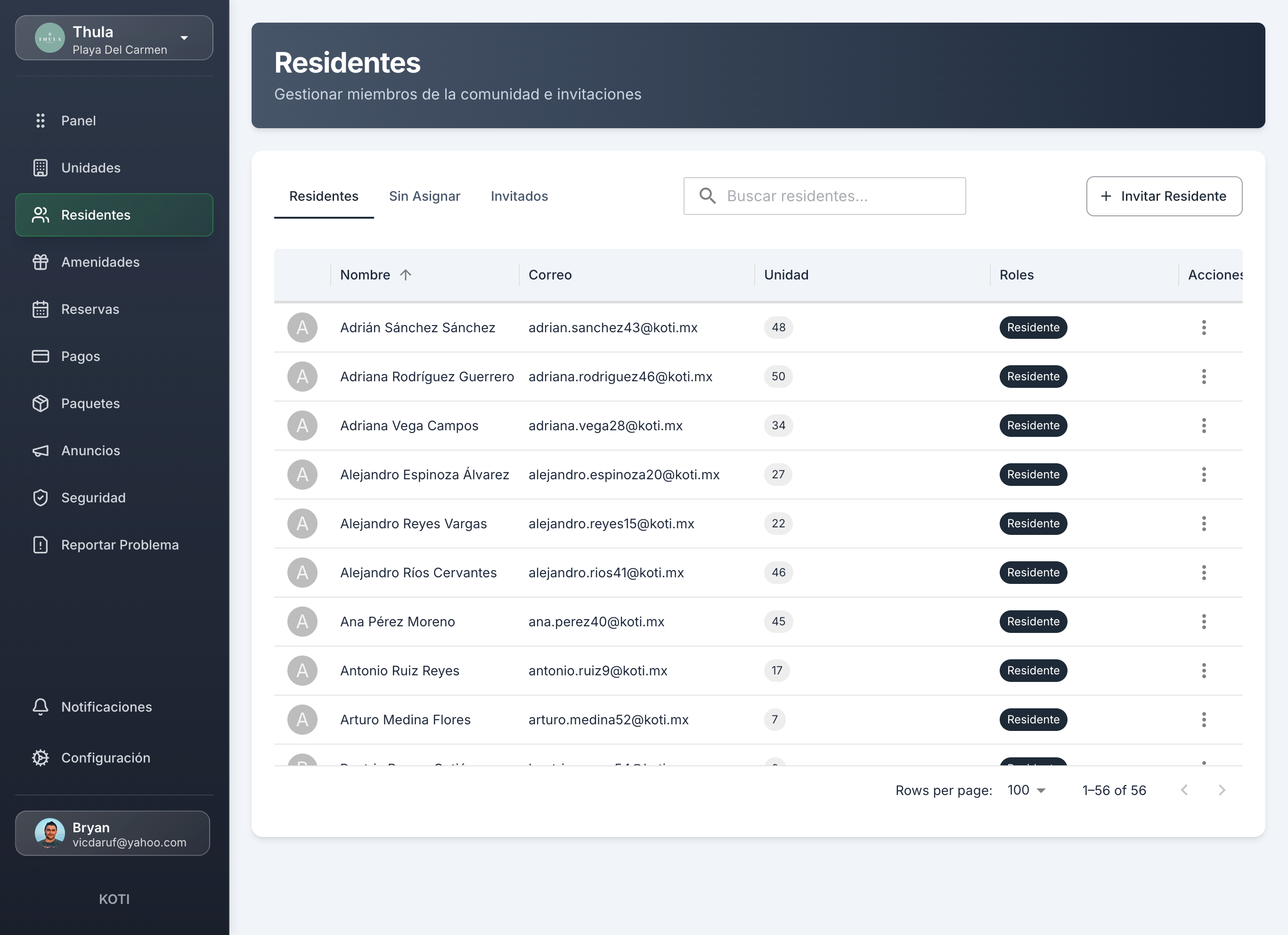 Administración residentes condominios - Directorio digital condominal México