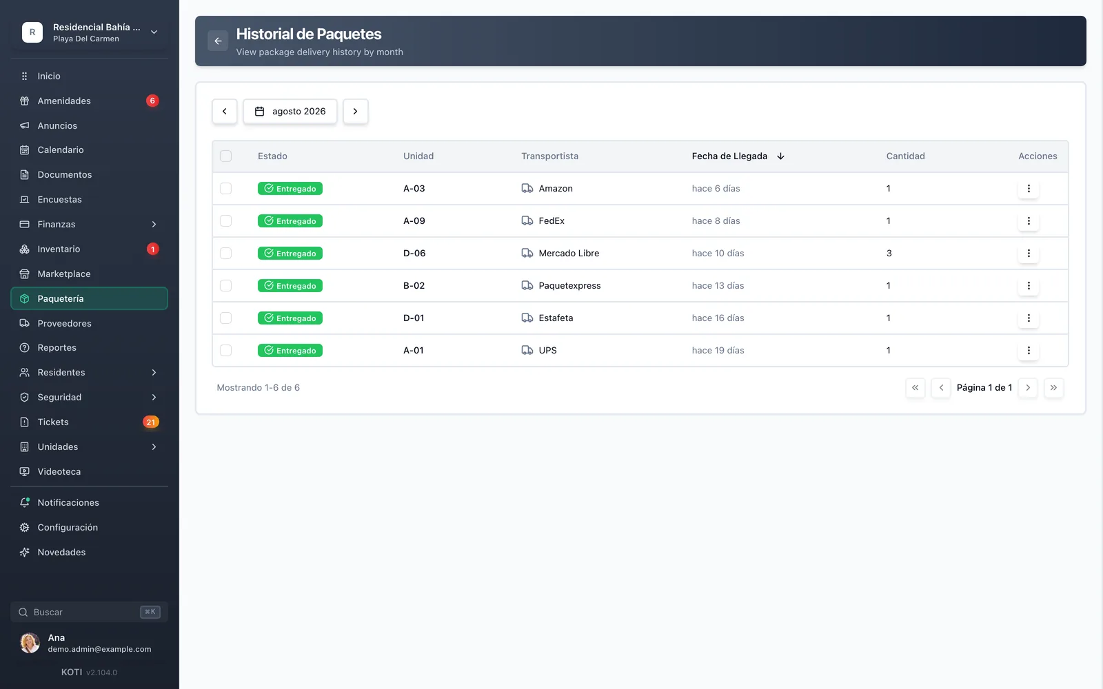 Koti package history showing the month’s deliveries and their receipts.