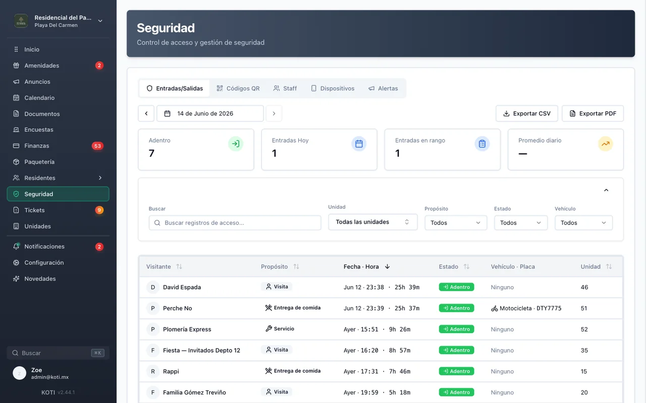 Koti admin panel access log: visitor entries, vehicles and a live count of people inside.