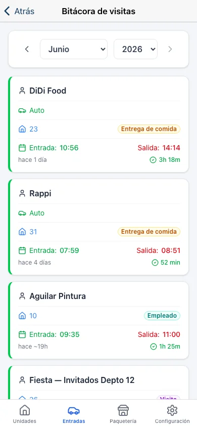 Visitor log in the Koti guard app with entries, exits, purpose and duration.